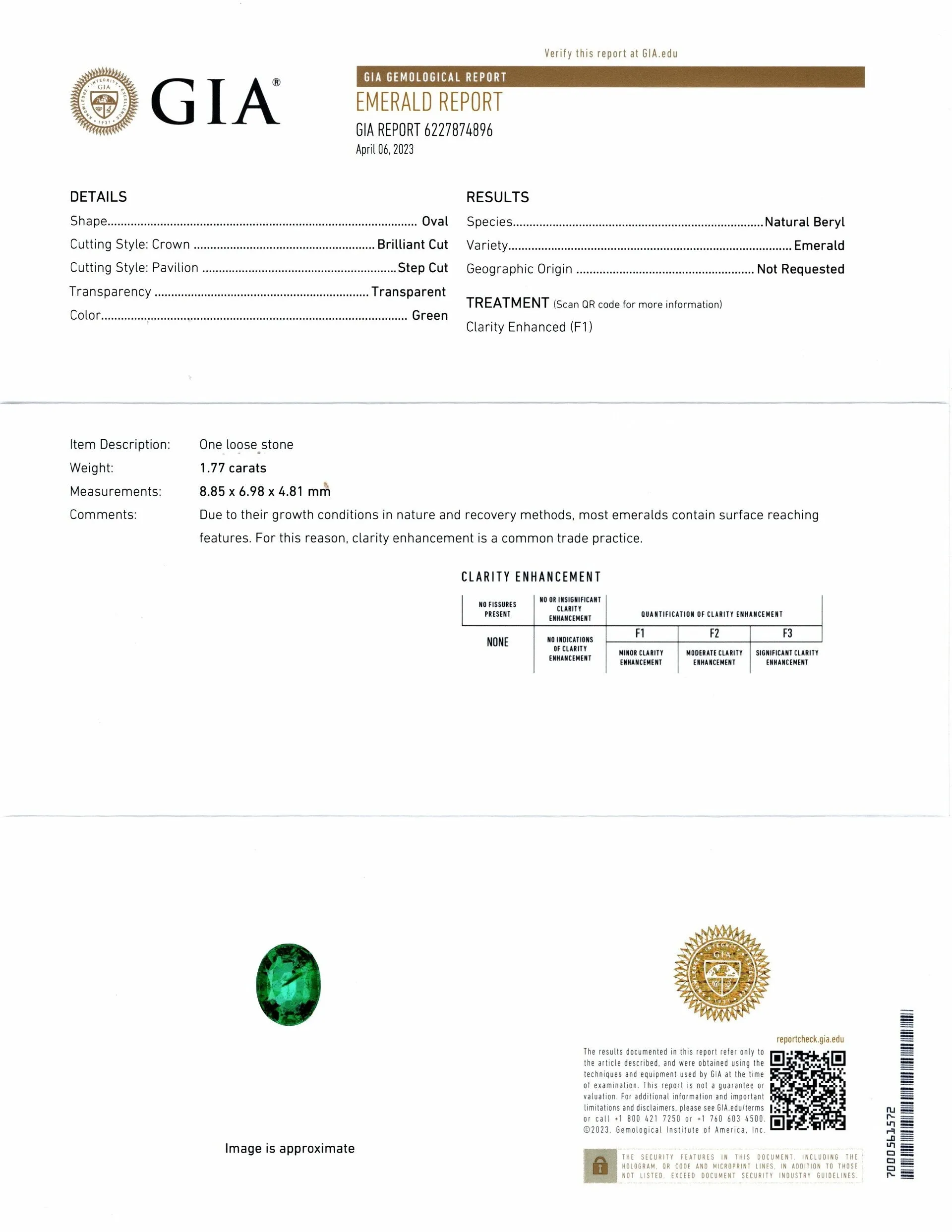 GIA CERTIFIED EMERALD 1.77ct OVAL SHAPE CUT NATURAL BRIGHT GREEN LOOSE GEMSTONE